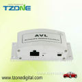 Vehicle GPS Tracker,Support mini USB Port to Update Firmware